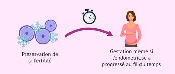 téléchargement 1